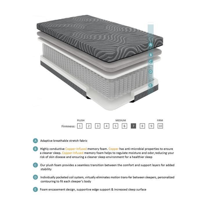 MT-USH08F - 8" Full Copper-Infused Memory Foam Hybrid Mattress