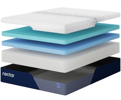 Colchón Nectar Luxe Memory Foam 5.1