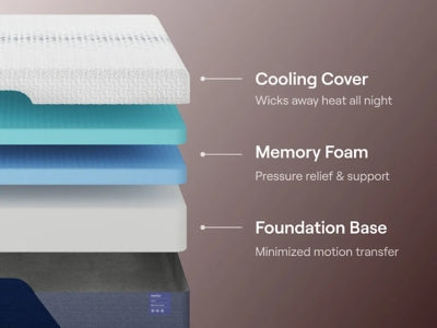 Colchón Nectar Luxe Memory Foam 5.1