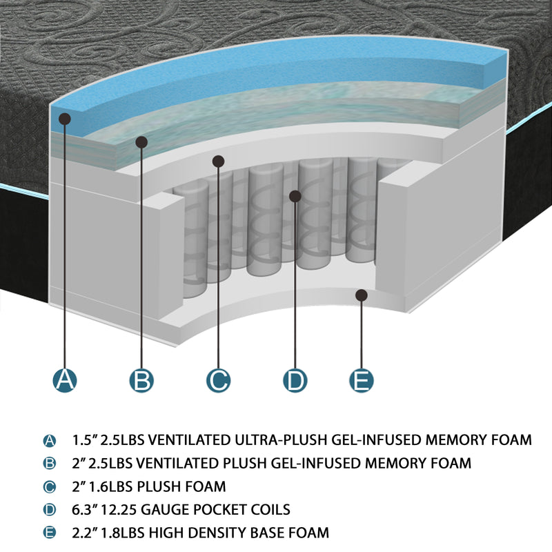 Mira-14" Gel-Infused Memory Foam Hybrid Mattress Display Cube image