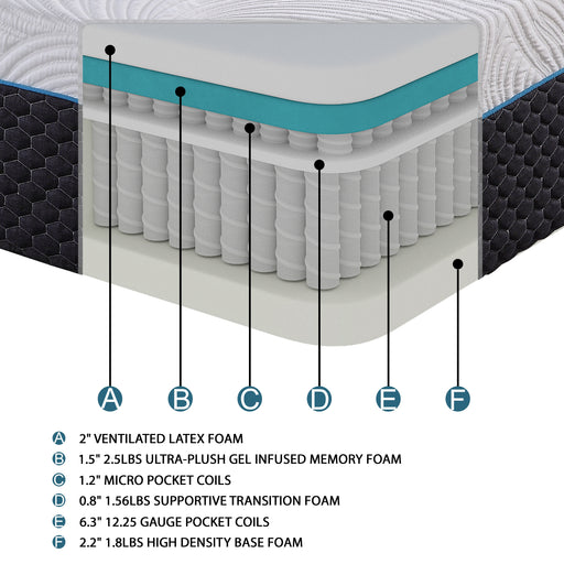 Avior-14" Microcoil Mattress Display Cube image