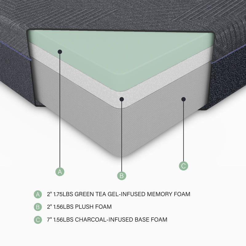 Burnham-11" Green Tea Gel-Infused Memory Foam Mattress Display Cube image