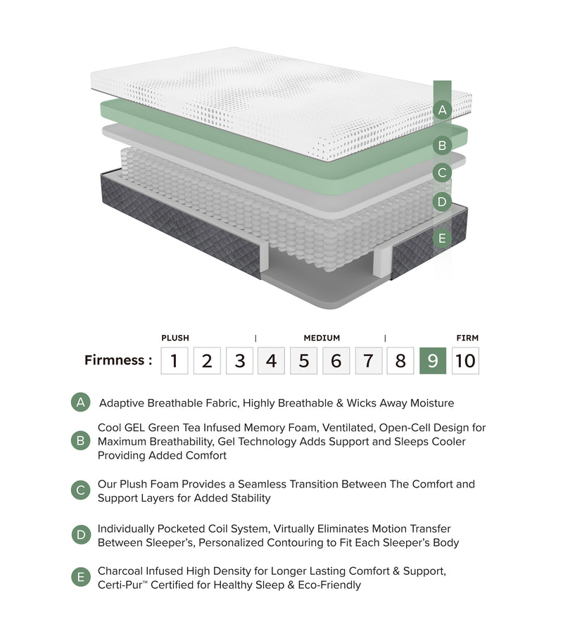 Findlay-12" California King Green Tea Gel-Infused Memory Foam Hybrid Mattress image