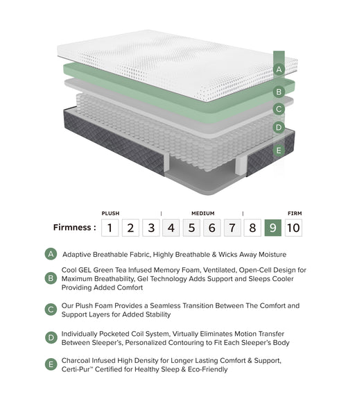 Findlay-12" Eastern King Green Tea Gel-Infused Memory Foam Hybrid Mattress image