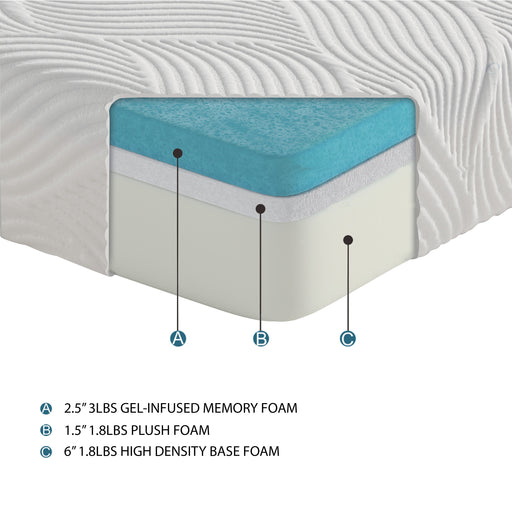 Altair-10" Gel-Infused Memory Foam Mattress Display Cube image