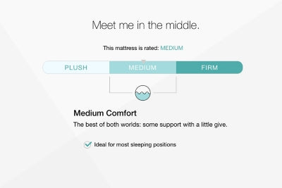 Colchón híbrido Chime de 10 pulgadas en caja